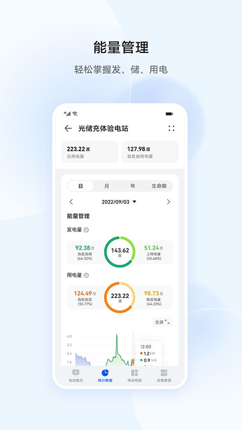 华为智能光伏