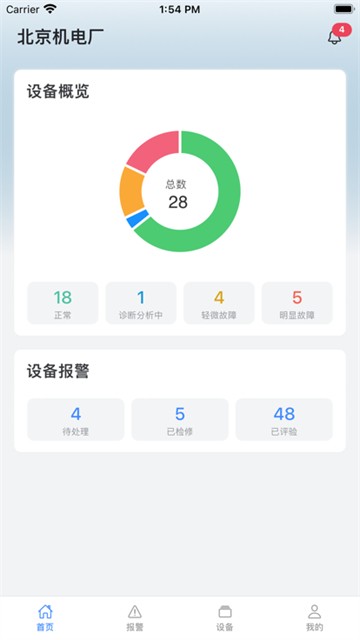 設備健康寶