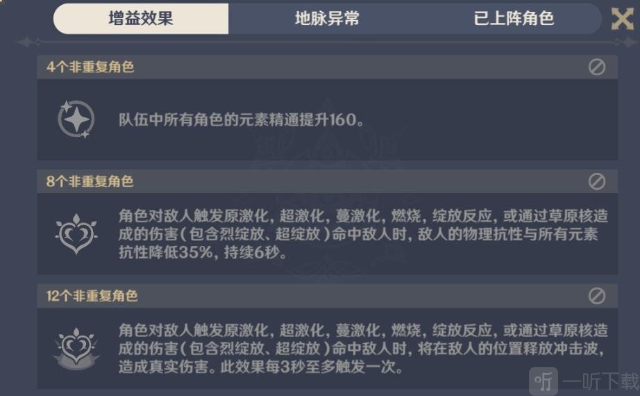 原神險途勘探第四天怎么過 險途勘探第四天攻略