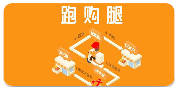 跑购腿app