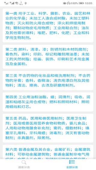 商标分类
