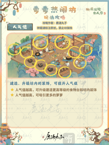 桃源深处有人家果果热闹坊怎么玩 果果热闹坊玩法介绍