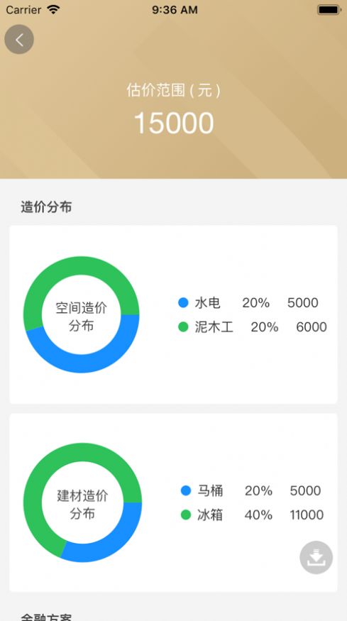 繪房
