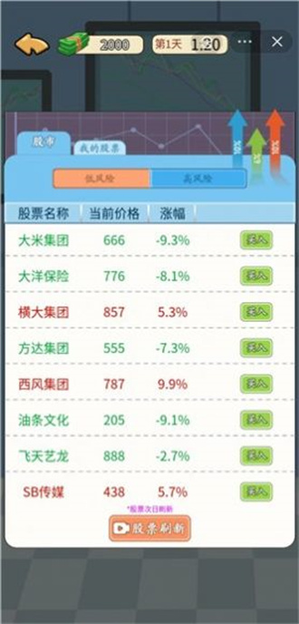 疯狂逆袭