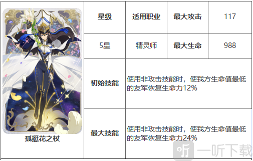 第七史诗神器孤挺花之杖怎么样 第七史诗神器孤挺花之杖介绍