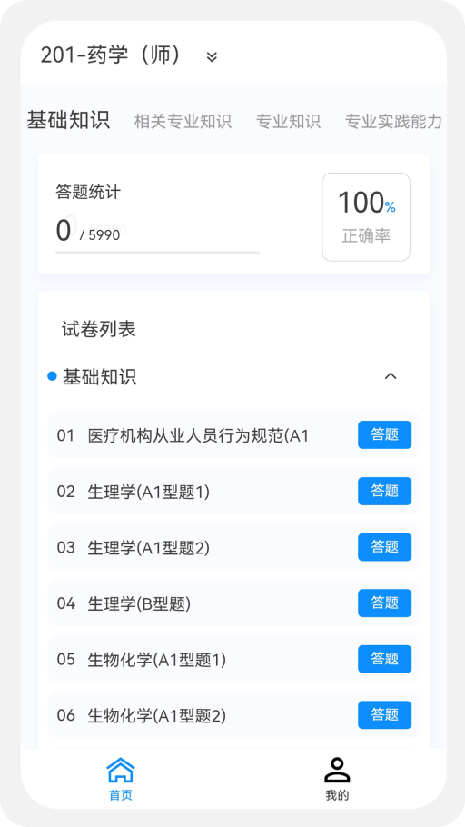 初級藥師原題庫