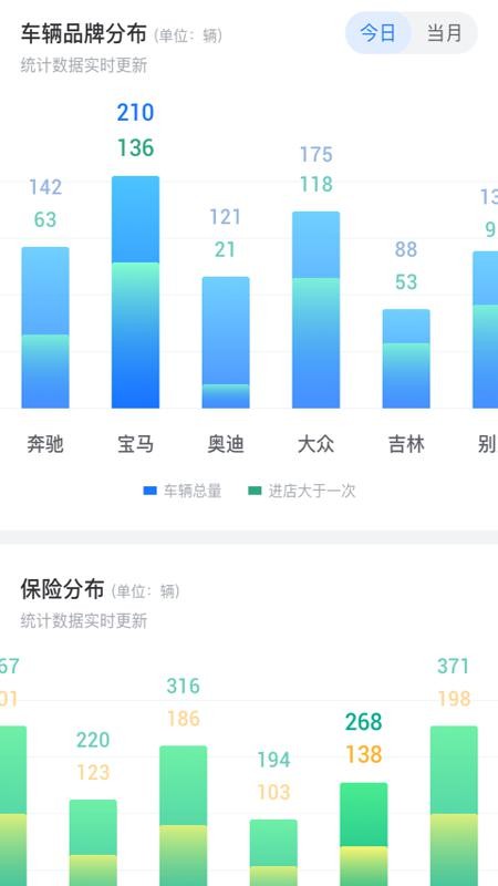 智慧車管家