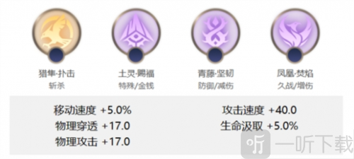 曙光英雄王昭君怎么出装 王昭君出装攻略