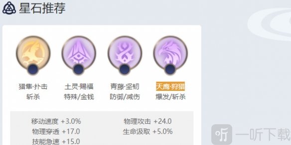 曙光英雄奇奇怎么玩 奇奇玩法介绍