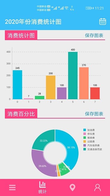 汽车用车宝