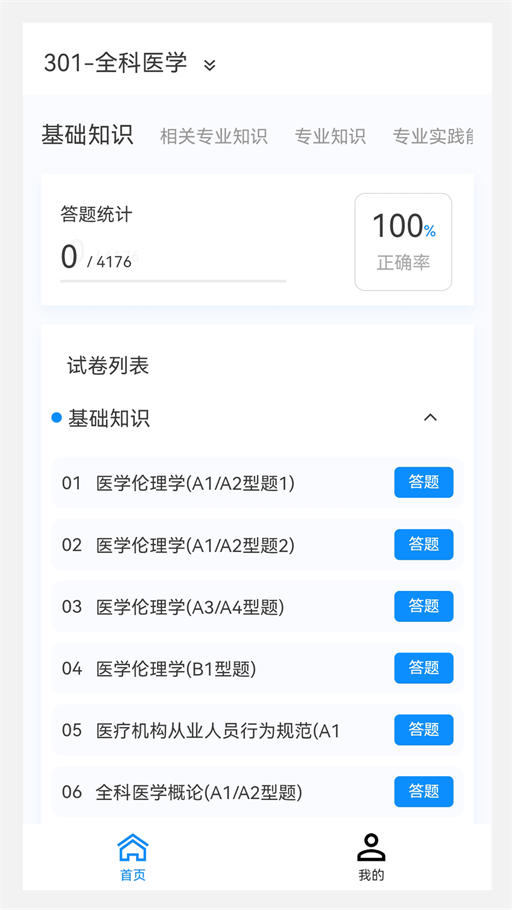 全科醫學新題庫