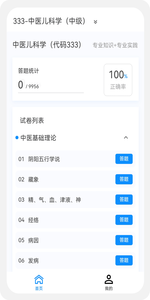 兒科學新題庫