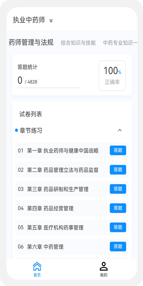 執業藥師100題庫