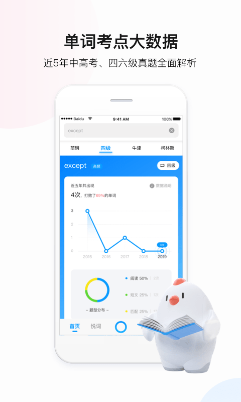 百度翻译pro