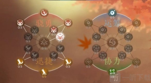 逆水寒手游逐鹿仙原天赋怎么加点 逐鹿仙原天赋加点教程
