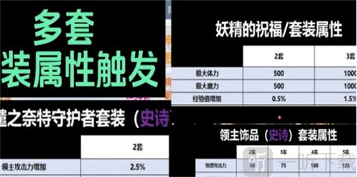 冒险岛枫之传说装备怎么获取 装备获取途径