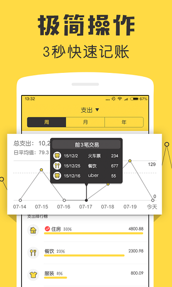 鲨鱼记账pro