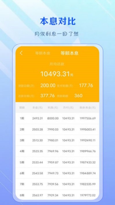 公積金計算器經典版
