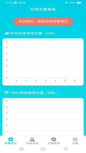 流量智能助手免费