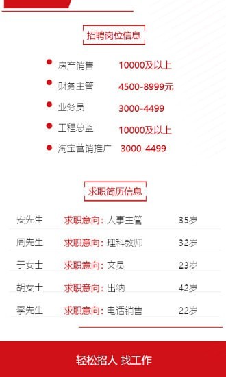 重慶人力資源網