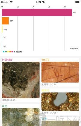 矿石之家软件