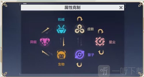 崩坏3星尘是什么 崩坏3新属性星尘介绍