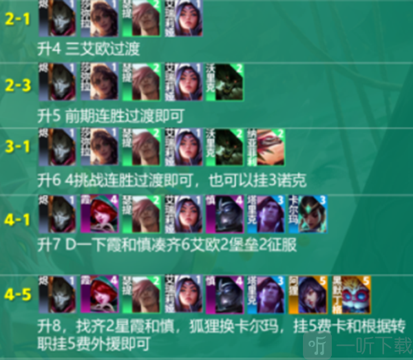 云顶之弈s9.5六艾欧霞阵容怎么搭配 六艾欧霞阵容搭配推荐