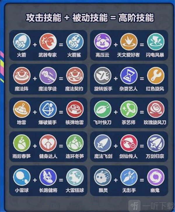 蛋仔派对变异蛋狂潮模式怎么玩 变异蛋狂潮模式玩法介绍