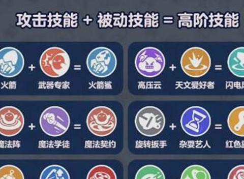 蛋仔派对变异蛋狂潮模式怎么玩 变异蛋狂潮模式玩法介绍
