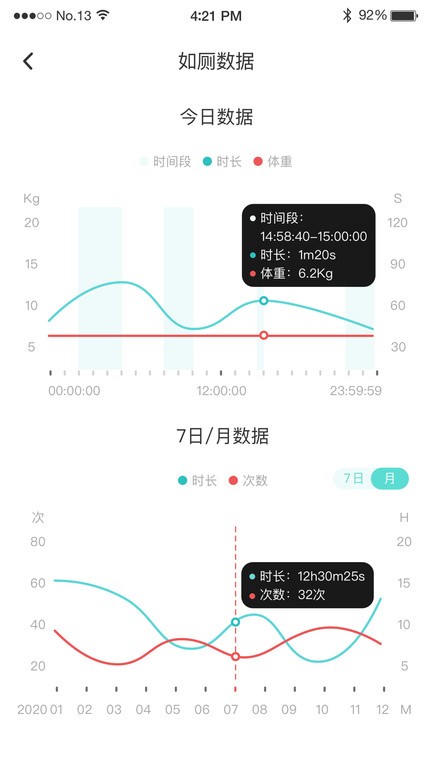 小黑兽猫砂盆