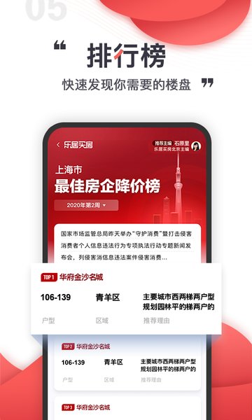 乐居买房网