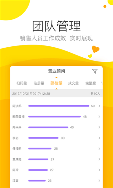 保利耕云