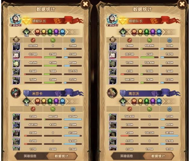剑与远征迷城遗踪怎么完成 迷城遗踪任务攻略一览