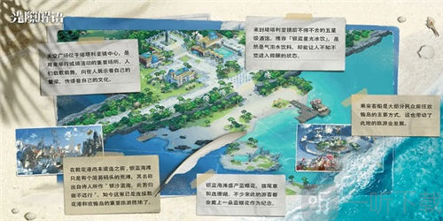 光隙解语星光岛怎么解锁 星光岛解锁方法