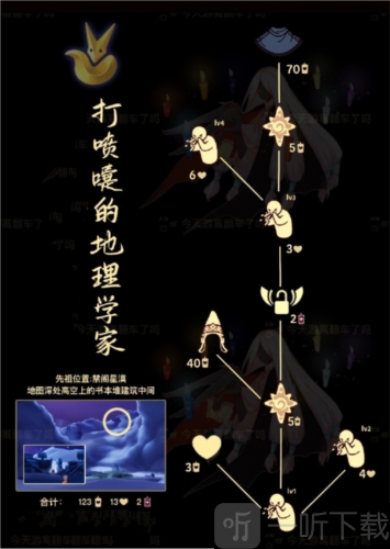 光遇打喷嚏的地理学家在哪里 打喷嚏的地理学家位置介绍