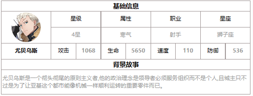 第七史诗四星英雄尤贝乌斯怎么样 四星英雄尤贝乌斯详细介绍