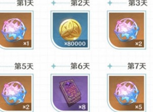 原神三周年庆签到活动什么时候开启 三周年庆签到十连活动开始时间介绍