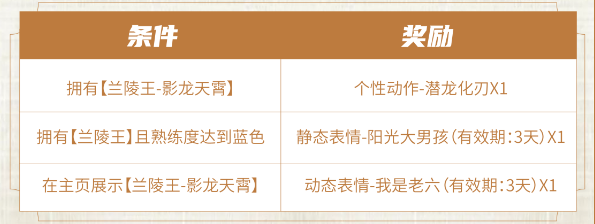 王者荣耀兰陵王影龙天霄怎么获得 兰陵王影龙天霄获取方法分享