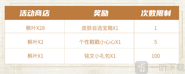 王者荣耀夺金活动都有哪些 王者荣耀夺金活动一览