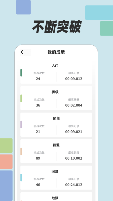 数方