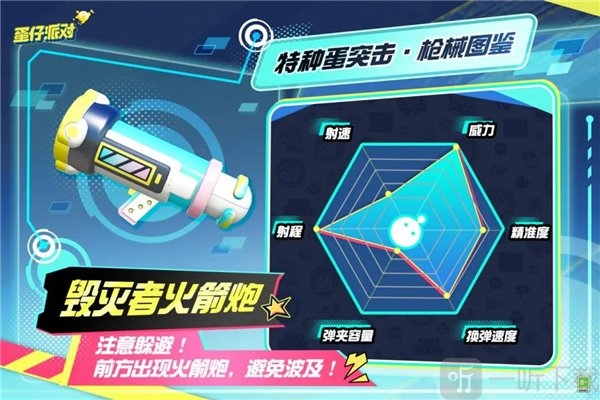 蛋仔派对特种蛋突击用什么枪好 特种蛋突击枪械选择推荐