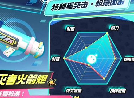 蛋仔派对特种蛋突击用什么枪好 特种蛋突击枪械选择推荐