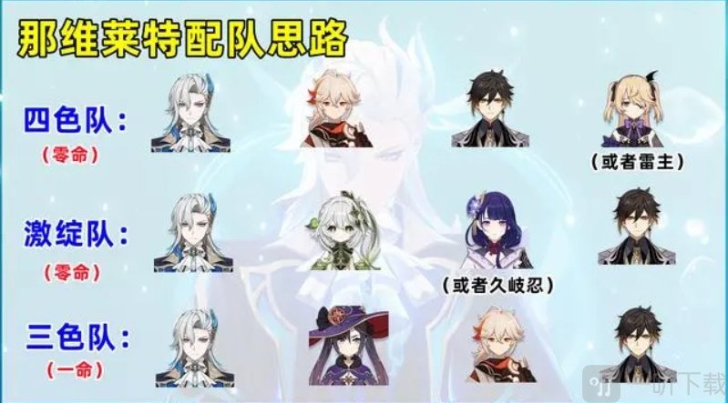 原神那維萊特一命和專武哪個好 那維萊特培養攻略