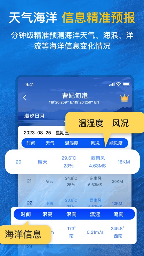 潮汐时间表