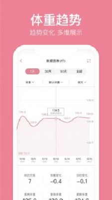 体重小本app