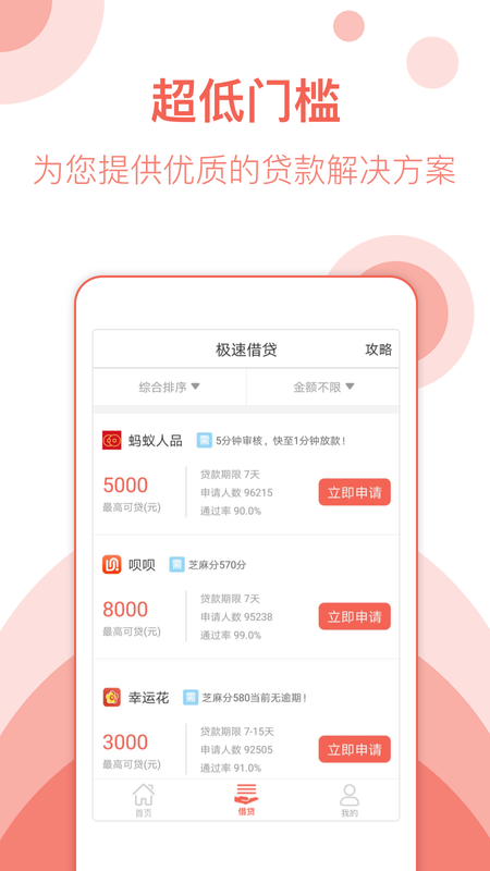 飞天小猪贷款app