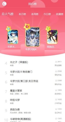 催漫画