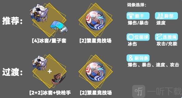 崩坏星穹铁道镜流怎么配队 崩坏星穹铁道镜流配队攻略