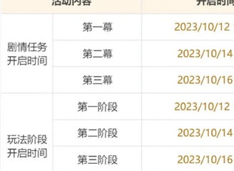 原神游水酝诗籍活动什么时候开启 游水酝诗籍活动开启时间介绍