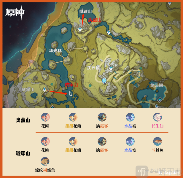 原神璃月钓鱼点在哪 原神璃月钓鱼点详细位置